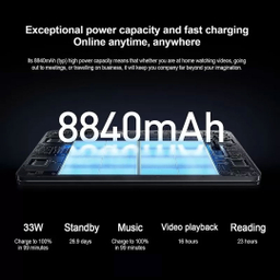 تبلت شیائومی مدل Xiaomi Pad 6 حافظه 256 گیگابایت و رم 8 گیگابایت
