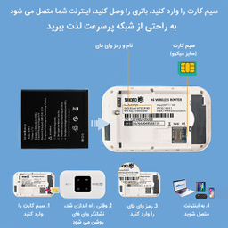 مودم جیبی 4G LTE قابل حمل اسفیورد مدل M720