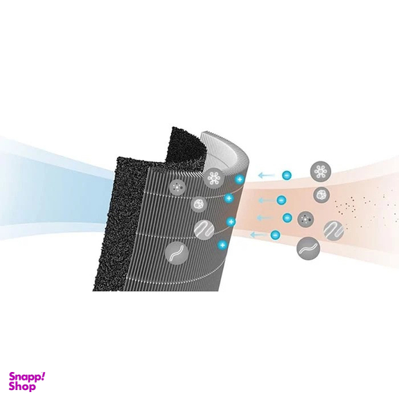 فیلتر دستگاه تصفیه کننده هوا شیائومی مدل M8R-FLH-SKU:SCG4021GL