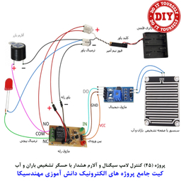 کیت آموزش الکترونیک مهندسیکا مدل 55 پروژه جامع دانش آموزی DIY+55