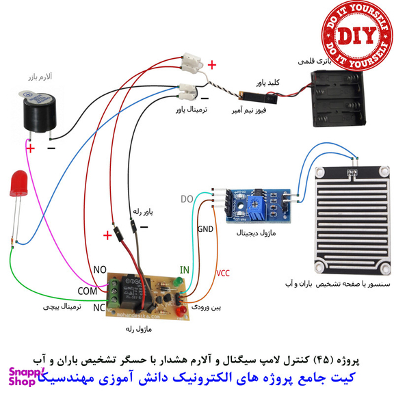کیت آموزش الکترونیک مهندسیکا مدل 55 پروژه جامع دانش آموزی DIY+55
