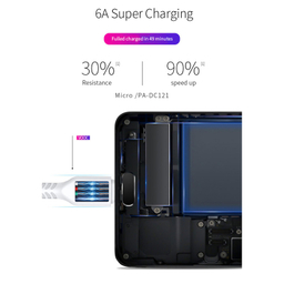 کابل تبدیل USB به USB-C  پاواریال مدل PA-DC123 طول 1 متر