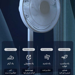 پنکه میجیا مدل Smart Standing Fan 1X