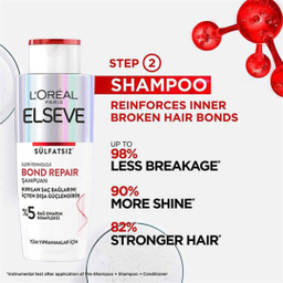 شامپو تقویت کننده و ترمیم کننده مو لورآل مدل Bond حجم 200 میلی لیتر