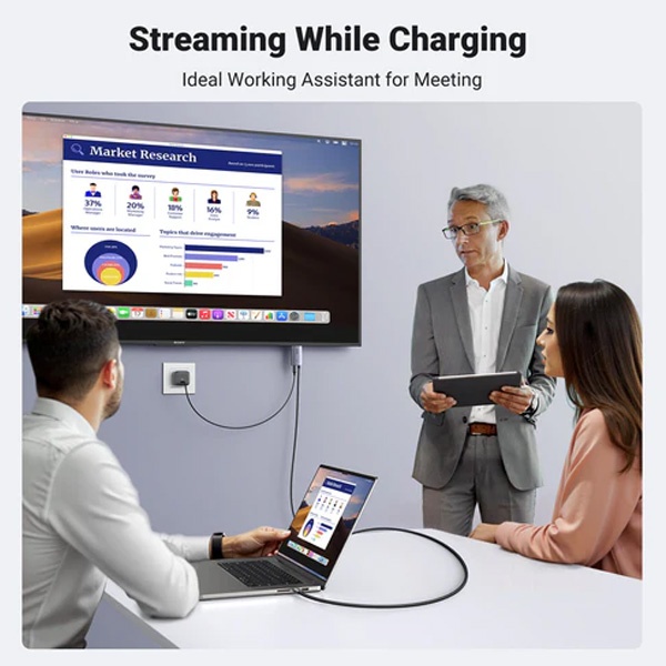 کابل Type-C به HDMI یوگرین مدل CM675-55330 4K طول 2 متر