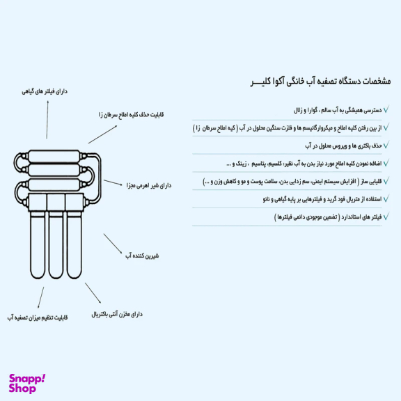دستگاه تصفیه کننده آب آکوآ کلیر مدل NEWDESIGN 2020 - AFA10