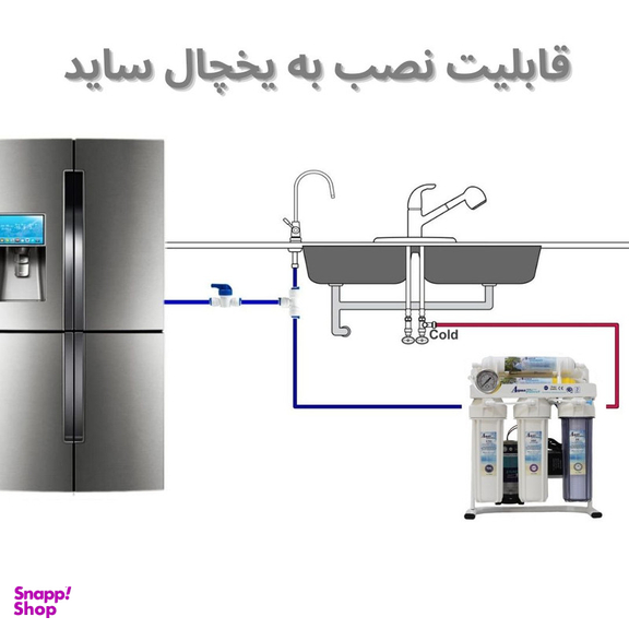 دستگاه تصفیه کننده آب آکوا پیورست مدل RO-TW700 به همراه فیلتر تصفیه آب کد 01 بسته 3 عددی