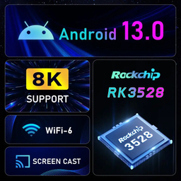 اندروید باکس اچ 96 مدل Max 13