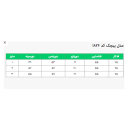 مانتو زنانه السانا مدل پیچک کد 182608
