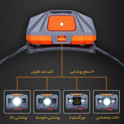 چراغ پیشانی نیچرهایک مدل NH00T002-D