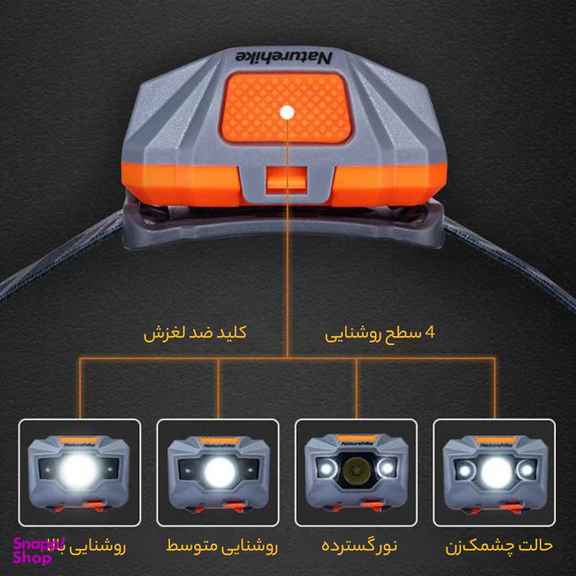 چراغ پیشانی نیچرهایک مدل NH00T002-D