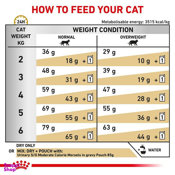 غذای خشک گربه رویال کنین مدل urinary s/o وزن 3.5 کیلوگرم