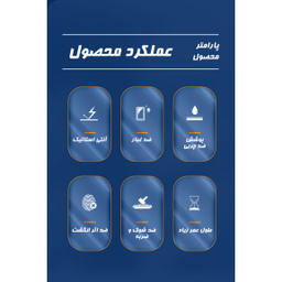 محافظ صفحه نمایش گوشی کینگ پاور مدل AntiStatic مناسب اپل iPhone 14 Pro/15/15 Pro