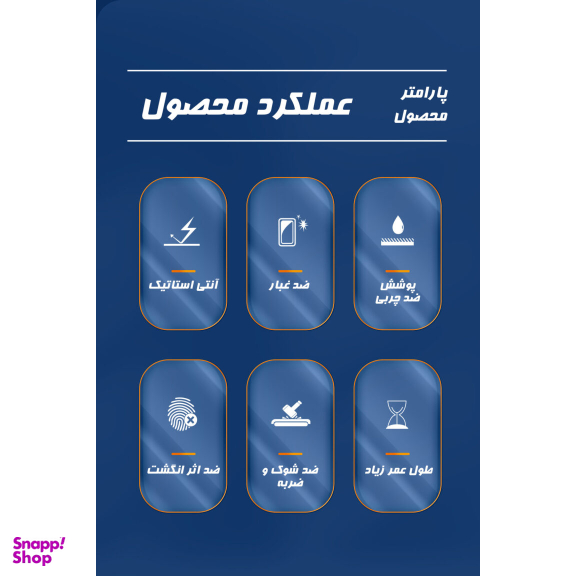 محافظ صفحه نمایش گوشی کینگ پاور مدل AntiStatic مناسب اپل iPhone 14 Pro/15/15 Pro