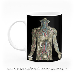ماگ هومرو طرح پزشکی آناتومی مدل MG9040