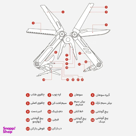 ابزار سفری 18 کاره HuoHou مدل K30 HU0191