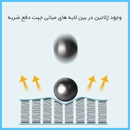 محافظ صفحه نمایش شفاف دوربین تکنو مدل HyGEL مناسب برای دوربین فیلم برداری گوپرو Hero 12 Black بسته 2 عددی