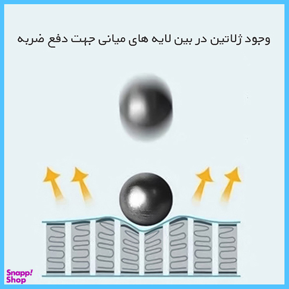 محافظ صفحه نمایش شفاف دوربین تکنو مدل HyGEL مناسب برای دوربین فیلم برداری گوپرو Hero 12 Black بسته 2 عددی
