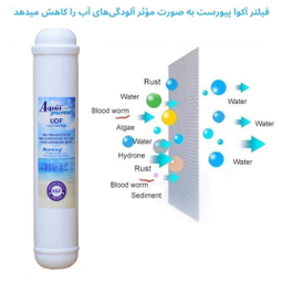 فیلتر تصفیه آب یخچال و فریزر آکوا پیورست مدل R5599