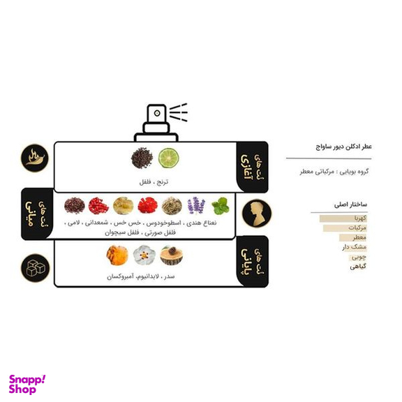 ادوپرفیوم مردانه نیفتی مدل ساواج دیور حجم 60 میلی لیتر