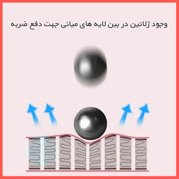 محافظ صفحه نمایش دوربین شفاف ریمکس HyGEL مناسب برای دوربین فیلم برداری گوپرو MAX 360 بسته 3 عددی