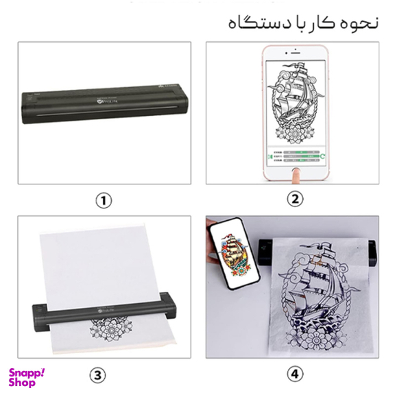 پرینتر قابل حمل استنسیل پرولایف PROLIFE ATS886