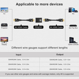 مبدل HDMI کوتتسی مدل 87602