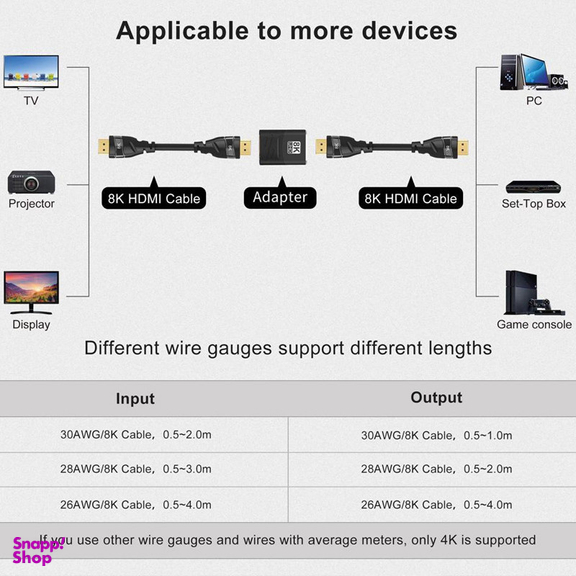 مبدل HDMI کوتتسی مدل 87602