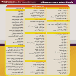 نرم افزار آموزش جامع پایتون نشر پدیا به همراه نرم افزار آموزش اچ تی ام ال نشر پدیا