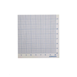 کاغذ میلی متری آرمان کد 0100 بسته ۱۰ عددی