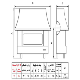 بخاری گازی نیک کالا مدل MC24