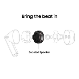ایرفون بلوتوثی سامسونگ مدل Galaxy Buds 3