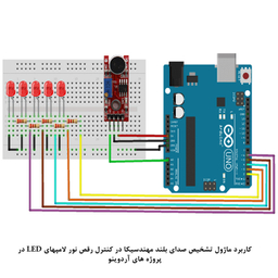 کیت آموزش الکترونیک مهندسیکا مدل ماژول تشخیص صدای بلند Big_sound