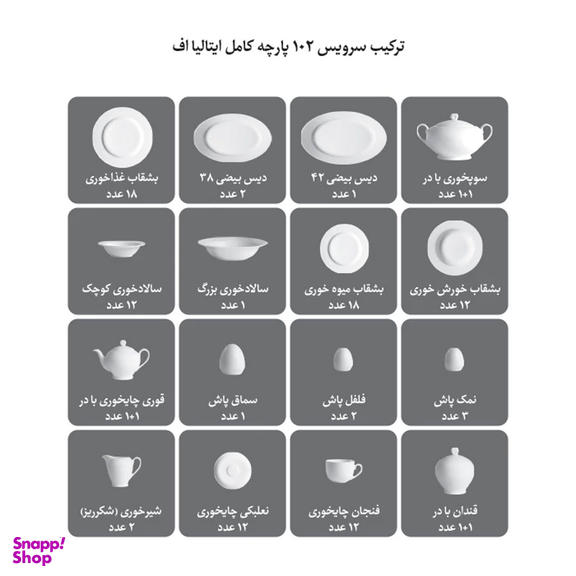 سرویس چینی 102 پارچه غذا خوری چینی زرین ایران سری ایتالیا اف مدل ویلیج درجه یک 12 نفره