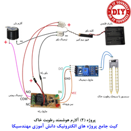 کیت آموزش الکترونیک مهندسیکا مدل 55 پروژه جامع دانش آموزی DIY+55