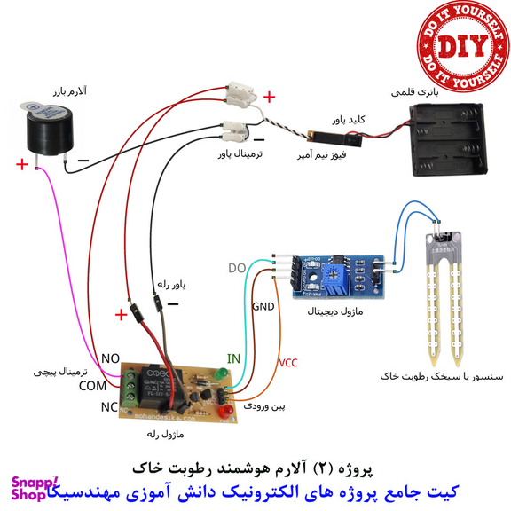 کیت آموزش الکترونیک مهندسیکا مدل 55 پروژه جامع دانش آموزی DIY+55