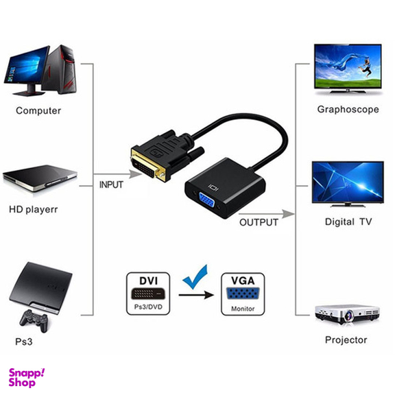تبدیل DVI VGA