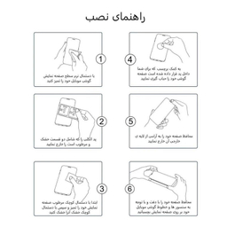 محافظ لنز دوربین اپیکوی مدل Cactus-Lenz-Power مناسب برای گوشی موبایل شیائومی Poco X3 / X3 Pro / X3 Nfc