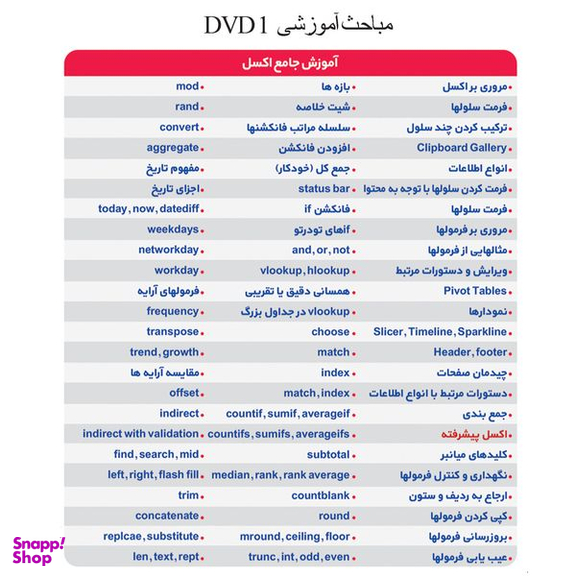 نرم افزار آموزش هوش تجاری ، تحلیل داده ، VBA ، حسابداری و فرمول نویسی در اکسل EXCEL + اکسل مقدماتی نشر پدیا سافت