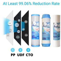 فیلتر دستگاه تصفیه آب آکوا پیورست مدل ECO FILTER 900 مجموعه 9 عددی