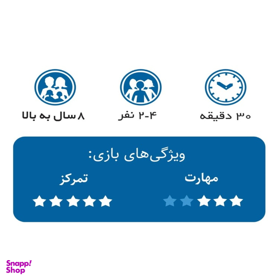 بازی برد باز مدل تلاطم ریف رف