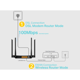 مودم روتر VDSL/ADSL تی پی-لینک مدل Archer VR300