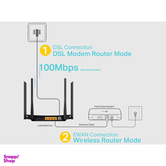 مودم روتر VDSL/ADSL تی پی-لینک مدل Archer VR300