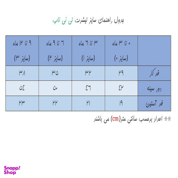 بلوز نوزادی طرح فیل کد 0102