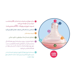 سرشیشه وی کر مدل MomSense دهانه عریض سایز 6-12 ماه کد Wee Care-N515