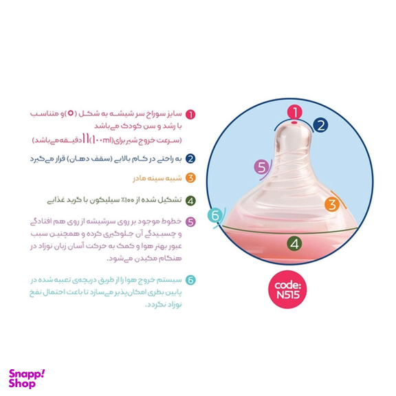 سرشیشه وی کر مدل MomSense دهانه عریض سایز 6-12 ماه کد Wee Care-N515