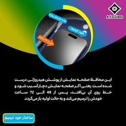 محافظ صفحه نمایش ضد اشعه آبی آرکا گلس مدل Tough مناسب گوشی موبایل شیائومی Redmi Note 13 Pro 4G