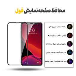 محافظ صفحه نمایش شهر گلس مدل FULSLSH مناسب iPhone 13 Pro Max / iPhone 14 Plus