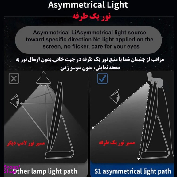 چراغ LED بالای مانیتور ریمکس مدل E910