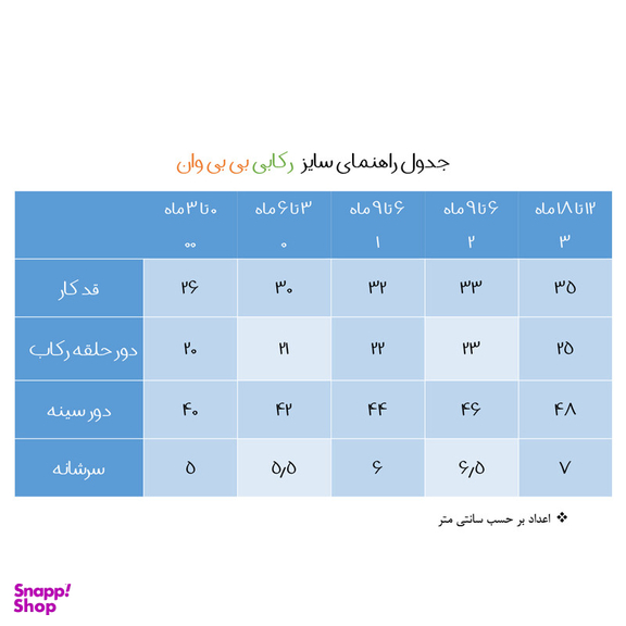 ست 3 تکه لباس نوزادی بی بی وان مدل پاپیون کد 113